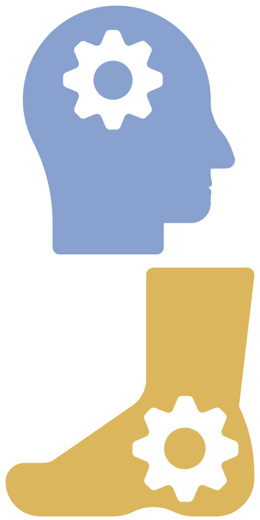 Kopf und Fuß Schleife